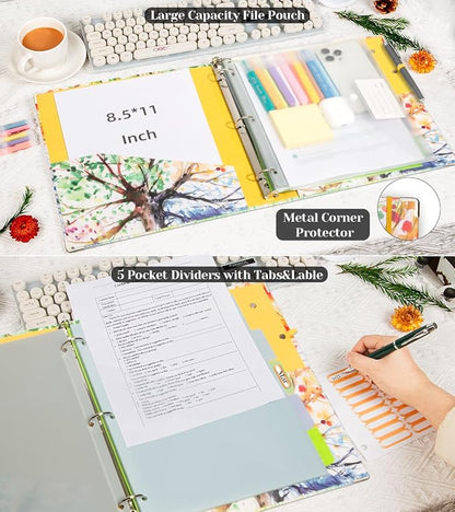 3 Ring 1 Inch Binder Organizer, KLLVE Three Ring Binders - Image 3