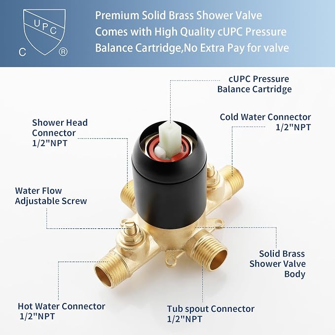 Tub and Shower Faucet Set Complete Dual Shower Head and Handheld 2 in 1 Combo Set Shower System with Tub Spout Tub and Shower Trim Kit Matte Black - Image 6