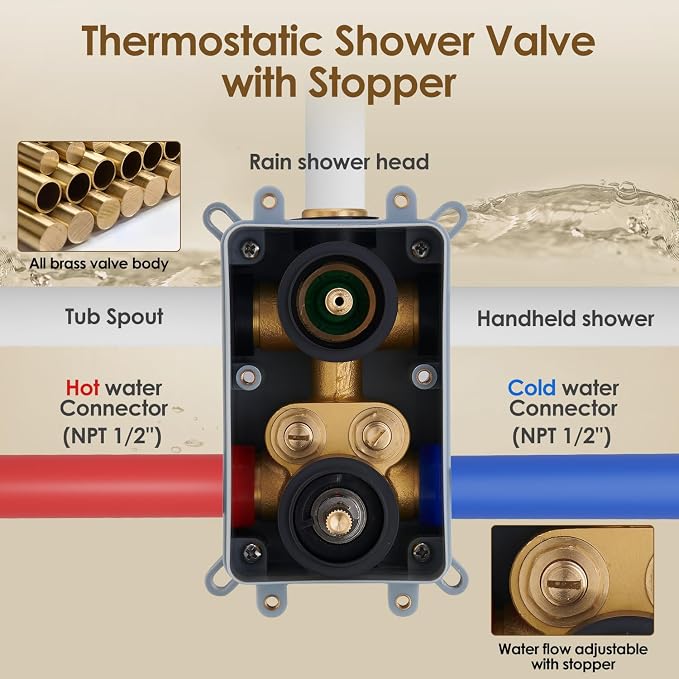 Gabrylly Thermostatic Shower System with Tub Spout, All Metal Bathtub Shower Faucets Set with Anti Scald Shower Valve, High Pressure 10" Rain Shower head with Handheld Spray Combo, Matte Black - Image 7