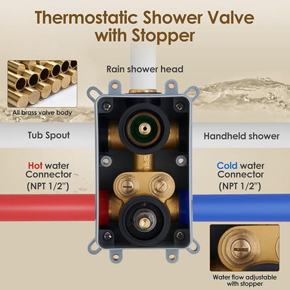 Gabrylly Thermostatic Shower System with Tub Spout, All Metal Bathtub Shower Faucets Set with Anti Scald Shower Valve, High Pressure 10" Rain Shower head with Handheld Spray Combo, Matte Black - Image 7