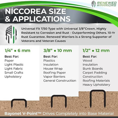 NiCcoreA Rustproof Staples T50 18 Gauge Stainless Steel Staples - Image 2
