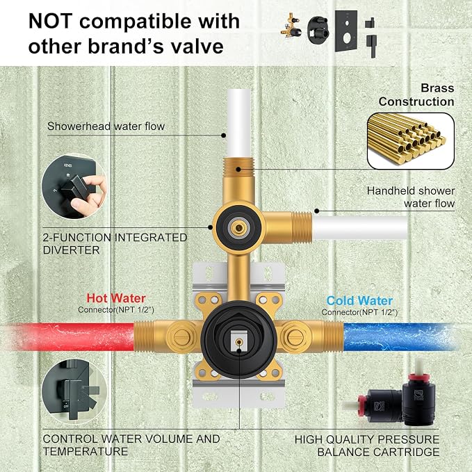 KENES Matte Black Rainfall Bathroom Shower System Rain Shower Head and Handle Set, Shower Faucet Set with 10-Inch Rain Showerhead and Handheld Spray, (Shower Valve Included), LJ-6026A-2 - Image 7