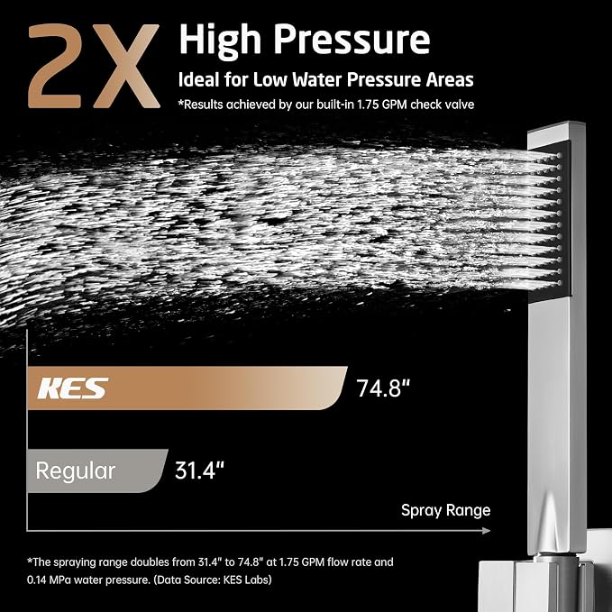 KES Bathtub Shower Faucet Set with Waterfall Tub Spout Shower System 3-Function Shower Faucets Sets Complete with 10 Inch Rain Shower Head, XB6305F18-BN - Image 3