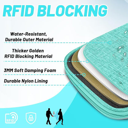 Passport Holder for Travel Essentials, RFID Blocking Protector Passport Wallets - Image 2