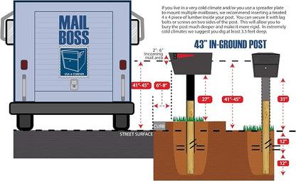 Mail Boss 7121, for Use with Mailbox - Image 8