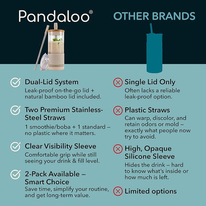 Pandaloo® Glass Cups With Lids and Straws -20 Fl Oz- Perfect Size Iced Coffee Cup - Smoothie Cup With Bamboo Lid and On the go Lid (Creamy Mushroom, 1 Count (Pack of 1) - Image 4