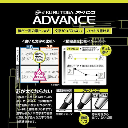 uni Kurutoga Advance Upgrade Model 0.5mm Mechanical Pencil - Image 6
