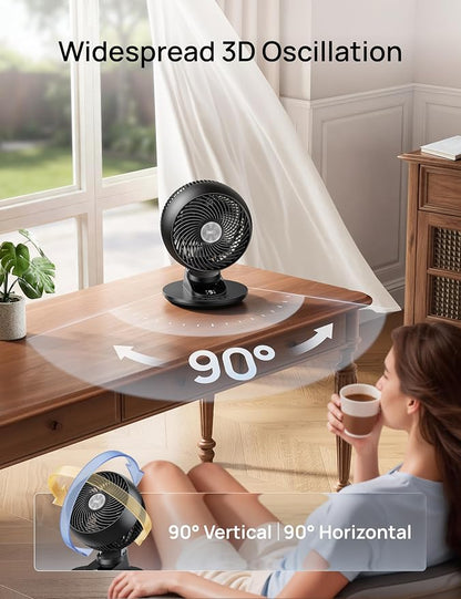 DREO Smart Fan for Bedroom, Powerful 85 ft Airflow, 12 Inches, Desk Fans in 20dB Quiet, 90°+90° oscillating fans, App/Voice Control, 9 Speeds & 8/12H Timer for Home Office Dorm - Image 3