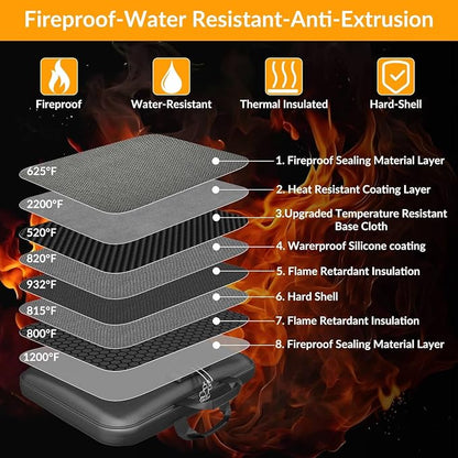 onvvippiv Hard Case Fireproof Document Box - Image 2