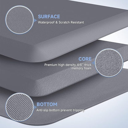 4/5 Inch Thick Kitchen Mats for Floor, StepRite Kitchen Rug for Standing Desk - Image 3