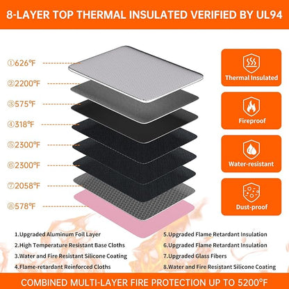 DocSafe 5200°F Fireproof Document Box - Image 9