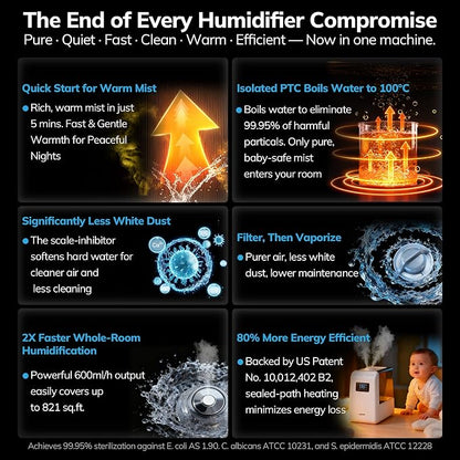 600ml/h Warm and Cool Mist Humidifier for Large Room, Aeocky 6L Top-Fill Humidifier with Remote for 821ft² Coverage, Essential Oil Diffuser with Humidity Sensor, Timer, Sleep, Auto Mode - Image 2