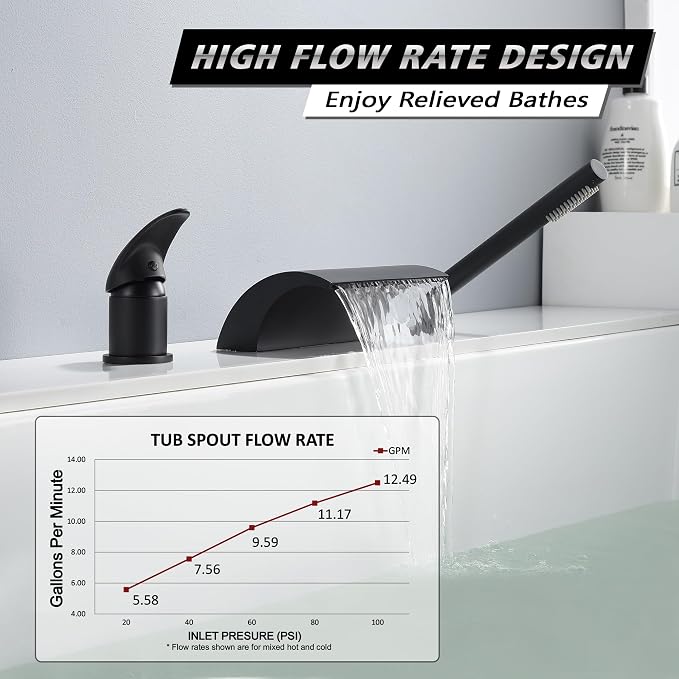 sumerain Black Roman Tub Faucet with Hand Shower High Flow Waterfall Spout with Diverter - Image 3