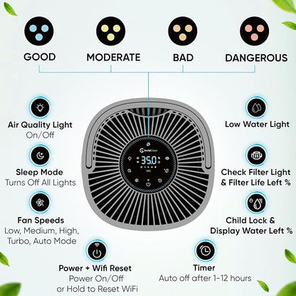 Air Purifier and Humidifier Combo All in One for Bedroom - Quiet 2 in 1 Smart Air Humidifier and Purifier for Home - Use Year-round for up to 1100 sq ft - InvisiClean AquaNova - Image 4