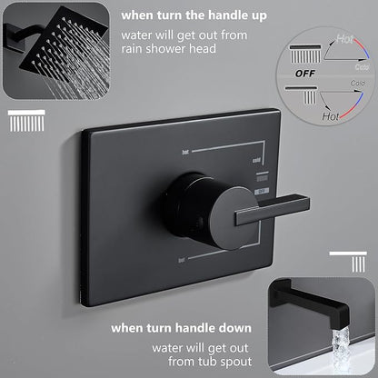 SOOOHOT Shower Fixtures, Black Shower Faucet Set with 6 Inch Matte Black Shower Head and Tub Spout, Black Shower Head and Handle Set (Valve Included) - Image 3