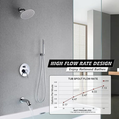 sumerain Rain Shower System with Tub Spout, Tub Shower Faucet Set with 8 inches Shower Head and Hand Shower, Valve Included Chrome - Image 3