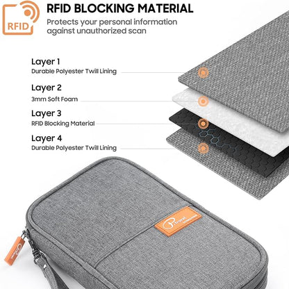 Family Passport Holder Organizer, RFID Blocking Travel Document Case, - Image 3