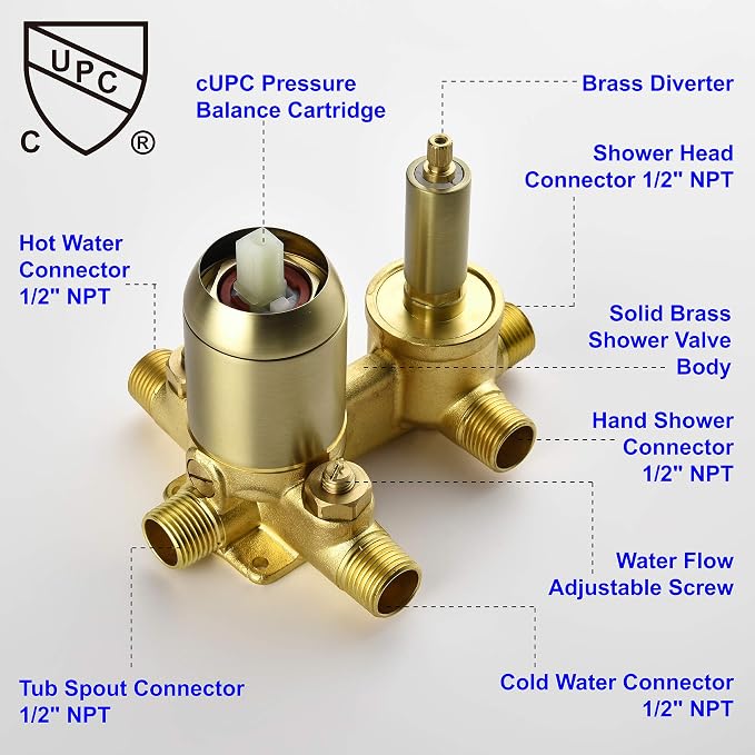 SHAMANDA Shower System with Waterfall Tub Spout and Handheld Shower Head, 12" Rain Shower Faucet Sets Complete with Shower Round-in Valve and Trim Wall Mount, Brushed Gold, L101-3 - Image 4
