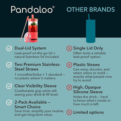 Pandaloo® Glass Cups With Lids and Straws -20 Fl Oz- Perfect Size Iced Coffee Cup - Smoothie Cup With Bamboo Lid and On the go Lid - Glass Tumbler With Straw (1 Count (Pack of 1), Coral) - Image 4