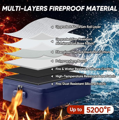 BALEINE Fireproof Document Box - Image 5