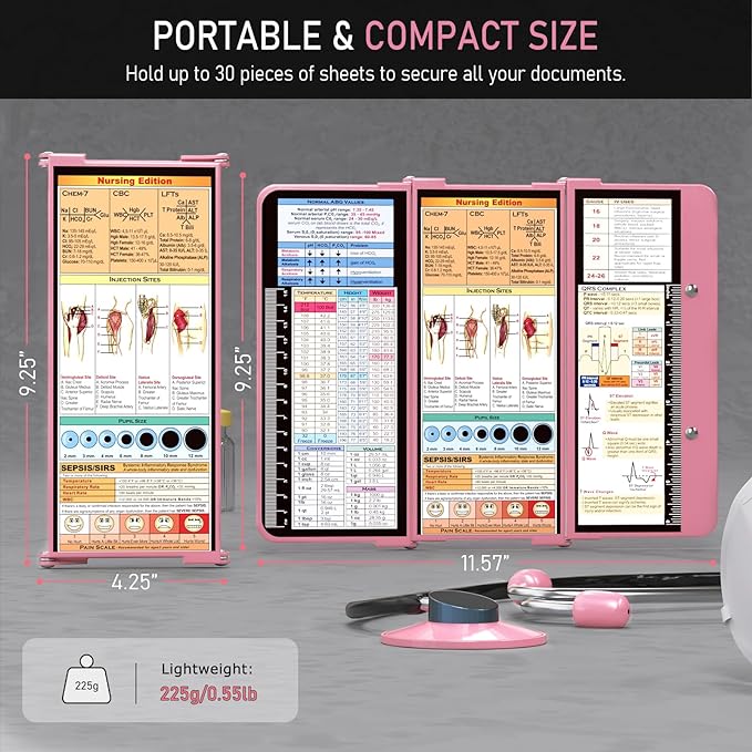 Nursing Clipboard Foldable, Foldable Clip Board w/Nursing Edition Cheat Charts - Image 2