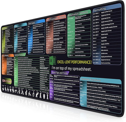 iCasso Excel Cheat Sheet Desk Pad, Excel Mouse Pad Shortcuts, Excell Short Cut - Image 2