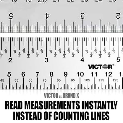 12 Inch Easy Read Ruler, Shatterproof - Image 2