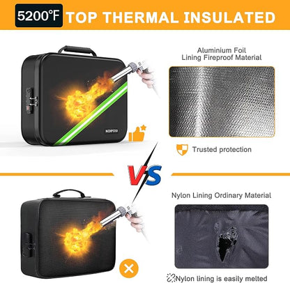 Noiposi 5200℉ Fireproof Document Box - Image 4