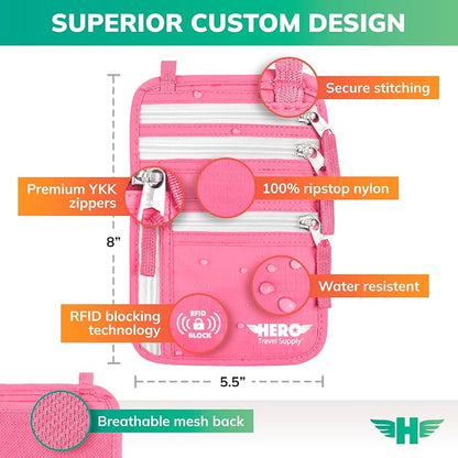 HERO Neck Wallet - Image 3