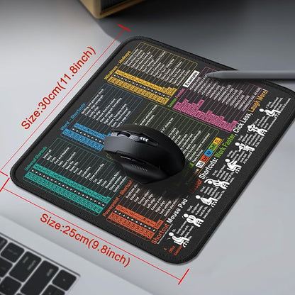 Kinevolve Mouse Pad for Excel/Word/PowerPoint/Windows Shortcuts – Small Excel - Image 4