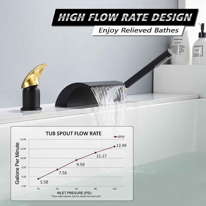 SUMERAIN Waterfall Roman Tub Faucet Deck Mount Bathtub Faucet Brass Tub Filler with Hand Shower, Black and Gold Finish - Image 3
