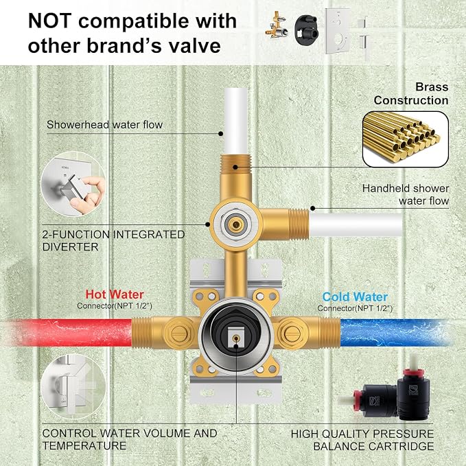 KENES Square Rainfall Shower System Faucet Set, Brushed Nickel Rain Shower Head and Handle Set, 10 Inch Stainless Shower Head with Handheld Spray (Shower Valve Included), LJ-6026A - Image 7