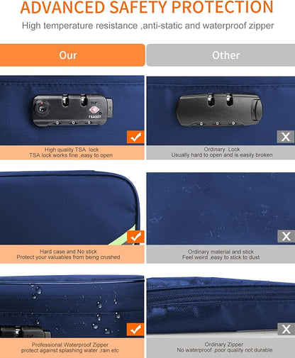 Noiposi Fireproof Document Box - Image 5