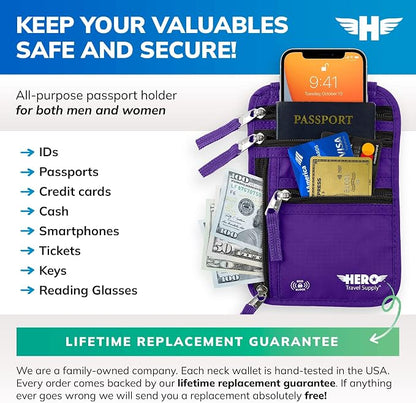 HERO Neck Wallet - Image 3