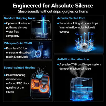 600ml/h Warm and Cool Mist Humidifier for Large Room, Aeocky 6L Top-Fill Humidifier with Remote for 821ft² Coverage, Essential Oil Diffuser with Humidity Sensor, Timer, Sleep, Auto Mode - Image 5