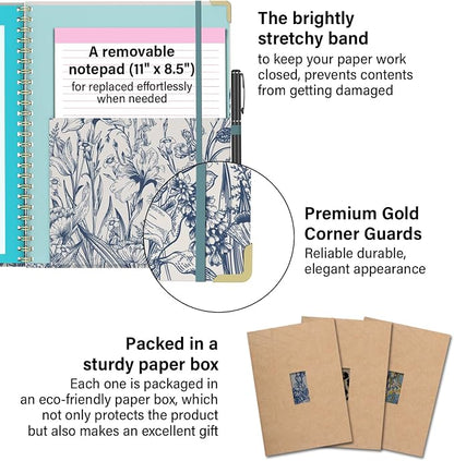 Foldable Clipboard Folio with Storage, 5 Plastic Folders with 10 Pockets - Image 5