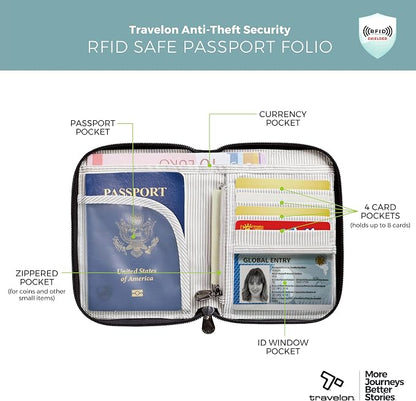 Travelon RFID Blocking Passport Zip Wallet - Image 6