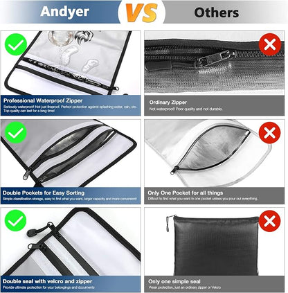 Upgraded Two Pockets Fireproof Document Bag, andyer 15”x 11”Waterproof - Image 3