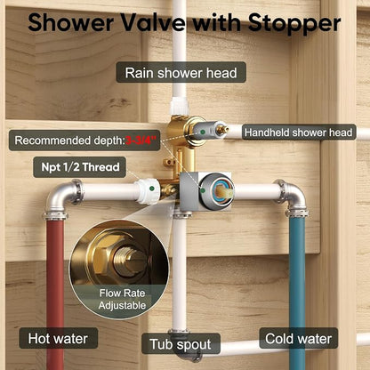 Esnbia Bathtub Shower Faucet Set, Rain Shower System with Tub Spout, 10 Inches Shower Heads with Handheld Spray Combo, Wall Mounted Shower Fixtures with Shower Valve kit, Chrome - Image 7