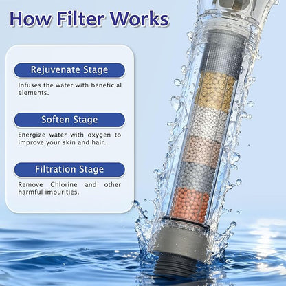 Iriber Brushed Nickel Round Rain Shower System Faucet Set，Bathroom Filtered Shower Head with Handheld, 9 Spray Mode Showerhead with Filters,Shower Valve Trim Kit Contain Cartridge,10 Inch - Image 6