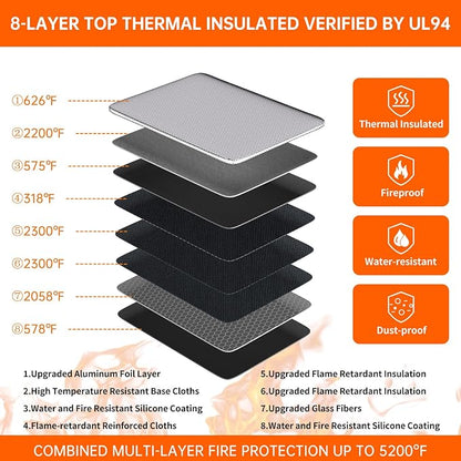 DocSafe 5200°F Fireproof Document Box - Image 9
