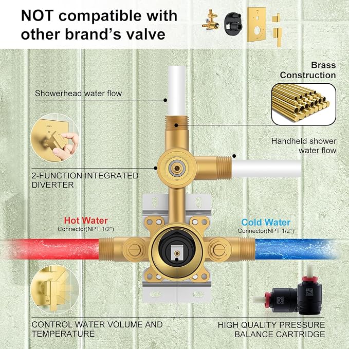 KENES Brushed Gold Rainfall Bathroom Shower System Rain Shower Head and Handle Set, Shower Faucet Set with 10-Inch Rain Showerhead and Handheld Spray, (Shower Valve Included), LJ-6026A-4 - Image 7