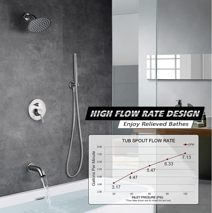 Brushed Nickel Shower System with Waterfall Tub Spout, 8 Inches Rain Shower and Handheld - Image 3