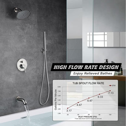 Brushed Nickel Shower System with Waterfall Tub Spout, 8 Inches Rain Shower and Handheld - Image 3