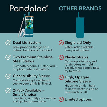 Pandaloo® Glass Cups With Lids and Straws -20 Fl Oz- Perfect Size Iced Coffee Cup - Smoothie Cup With Bamboo Lid and On the go Lid - Glass Tumbler (2 Count (Pack of 1), Intense Teal-Galactic Blue) - Image 4