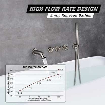 sumerain 3 Handle Wall Mount Tub Faucet with Sprayer, High Flow Waterfall Bathtub Faucet Brushed Nickel - Image 3