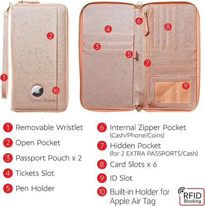 Travel Document Organizer - Image 5