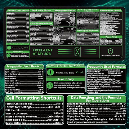 iCasso Excel Cheat Sheet Desk Pad, Excel Mouse Pad Shortcuts, Excell Short Cut - Image 3